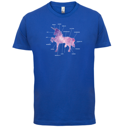 Unicorn Butchers Diagram T Shirt