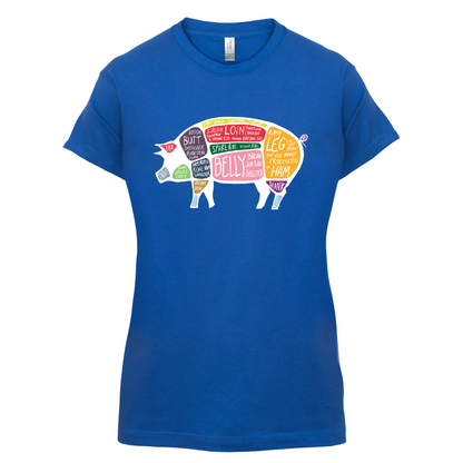 Butcher Pig Diagram T Shirt