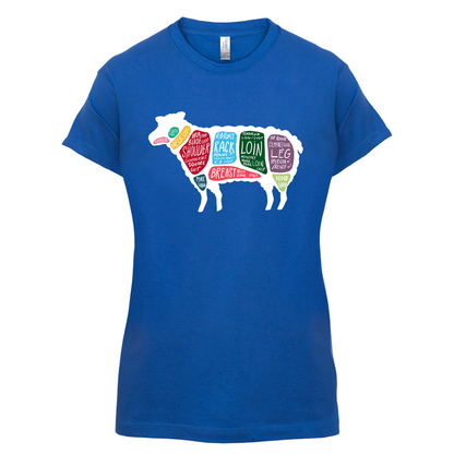 Butcher Sheep Diagram T Shirt