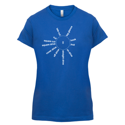 Cricket Batting Angles T Shirt