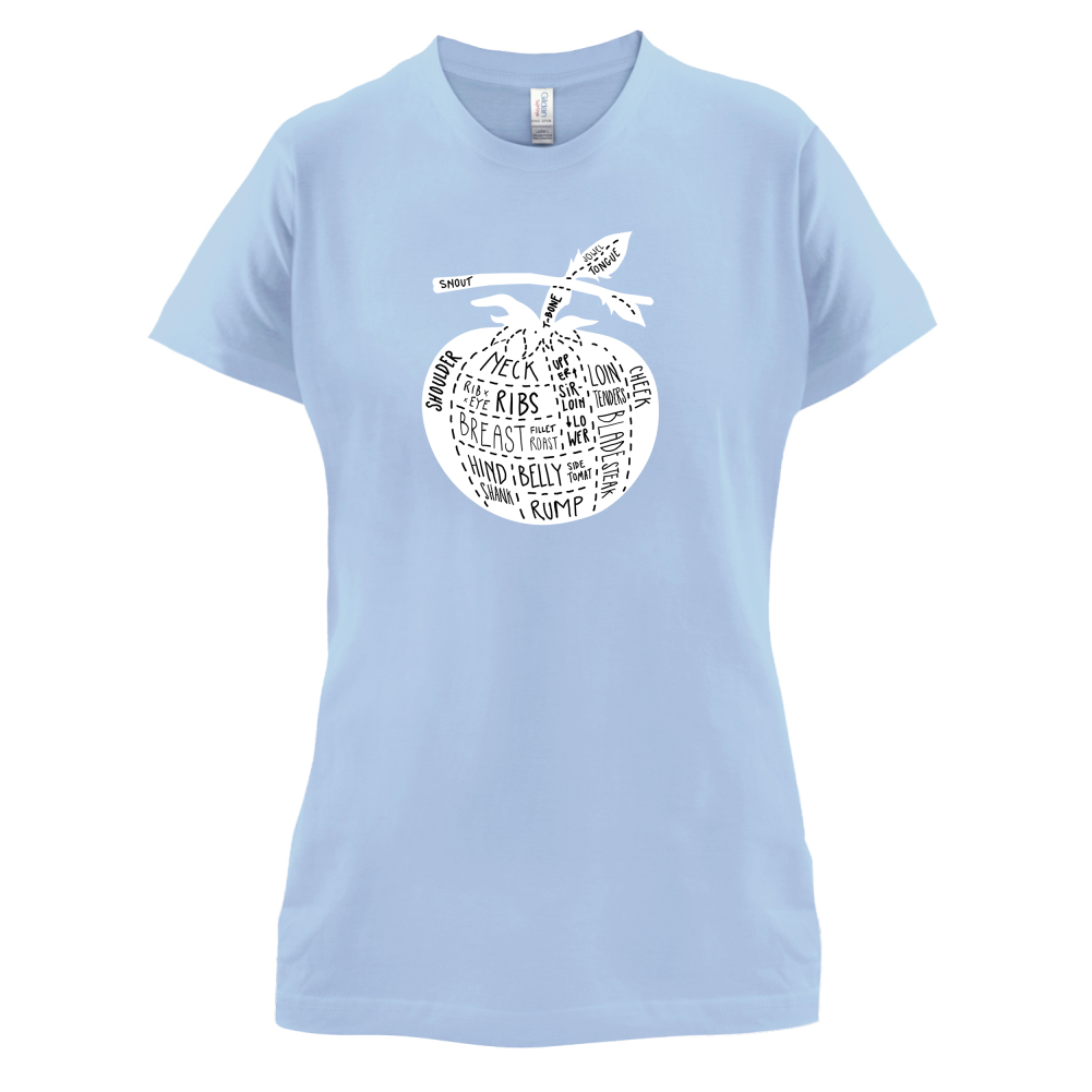ButcherTomato Diagram Kids T Shirt