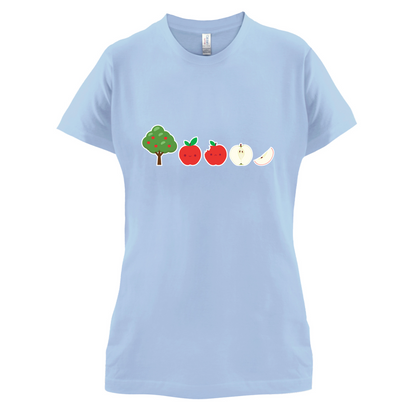 Evolution Of Apple T Shirt