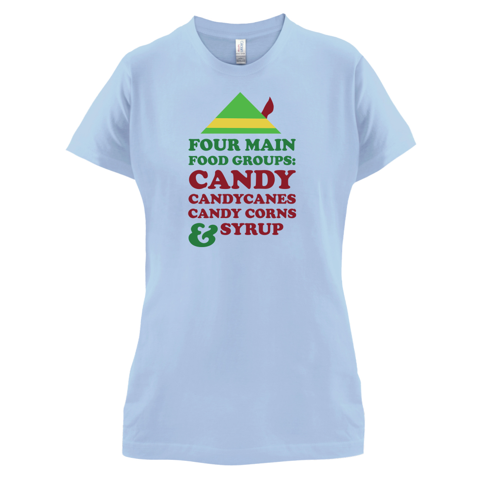 Christmas Food Groups T Shirt