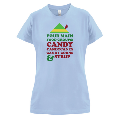 Christmas Food Groups T Shirt
