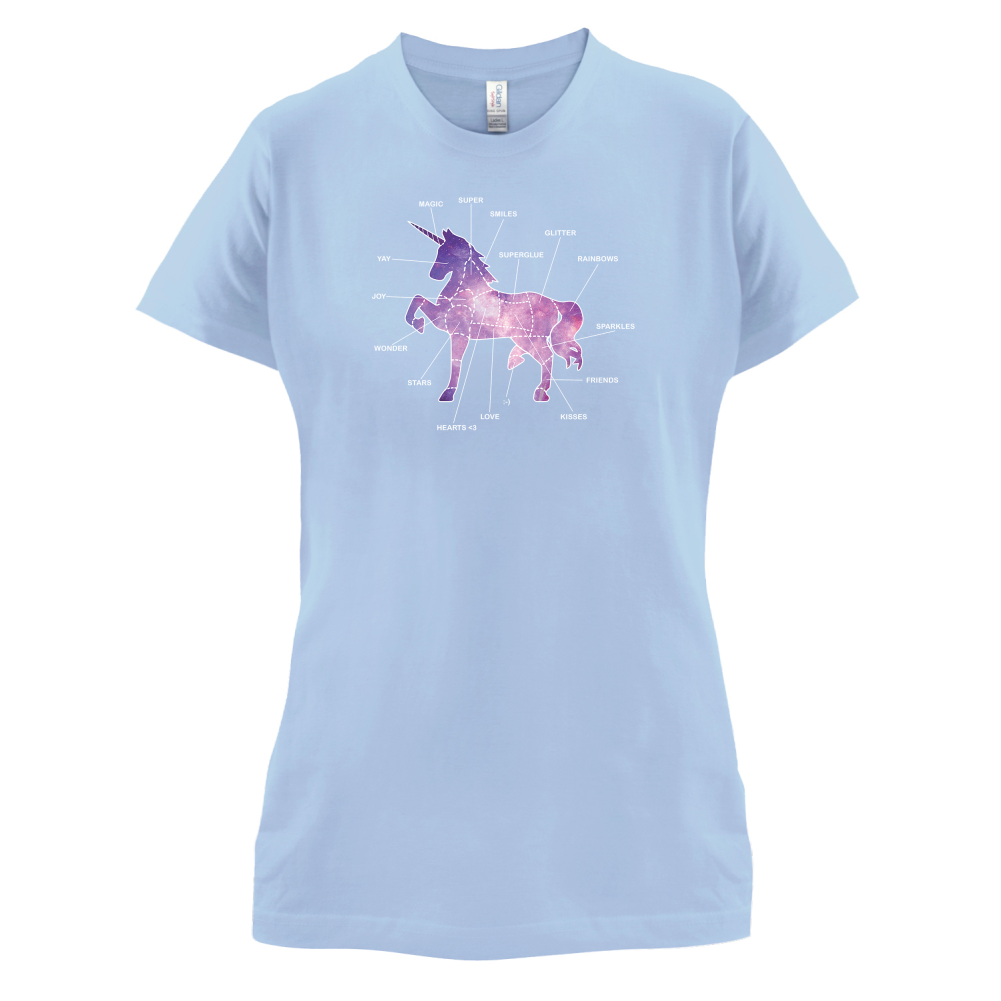Unicorn Butchers Diagram T Shirt