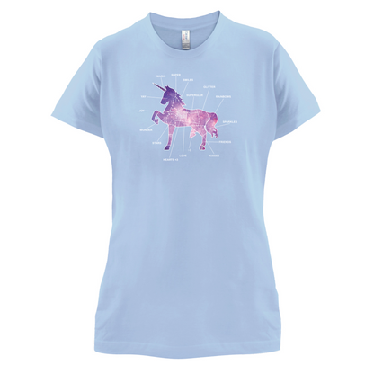 Unicorn Butchers Diagram T Shirt