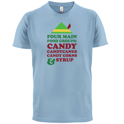Christmas Food Groups T Shirt