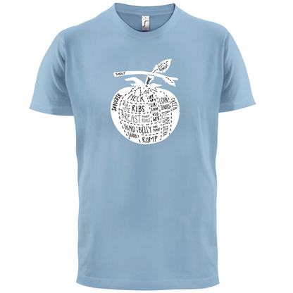ButcherTomato Diagram Kids T Shirt