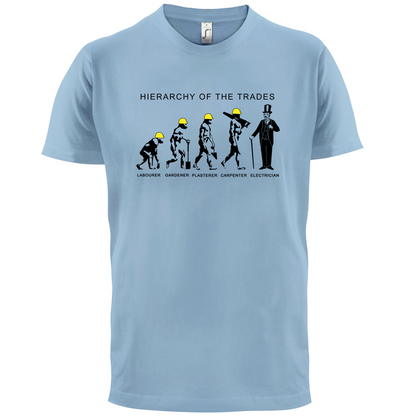 Hierarchy of Trades Electricians T Shirt