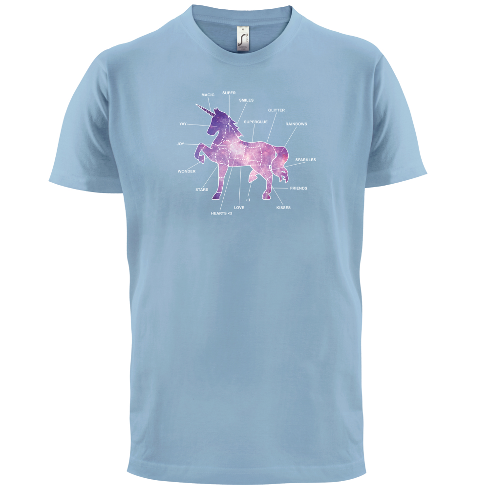 Unicorn Butchers Diagram T Shirt