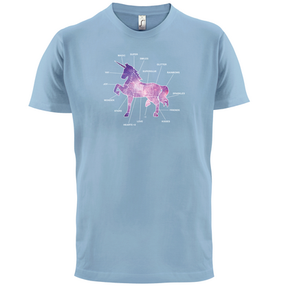 Unicorn Butchers Diagram T Shirt