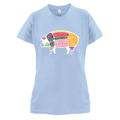 Butcher Pig Diagram T Shirt